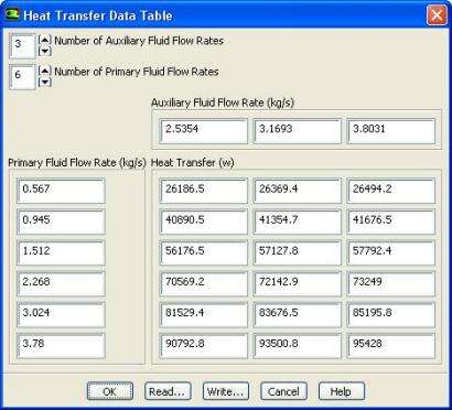 FLUENT内置换热器模型应用指导 heat exchanger的图13